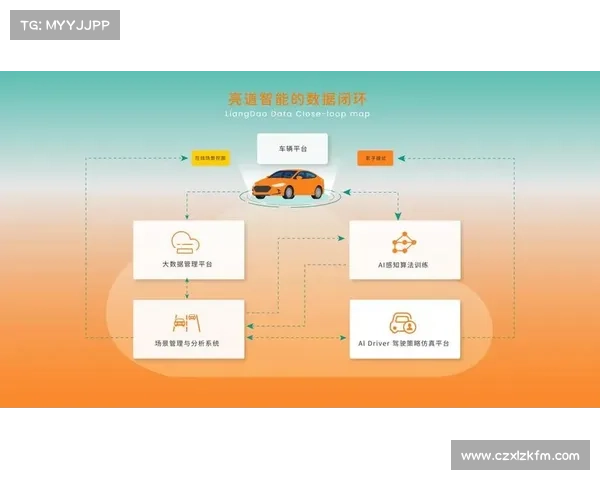 TomTom如何通过智能算法实现精准路线规划与优化提升出行体验 TomTom如何通过智能算法实现精准路线规划与优化提升出行体验