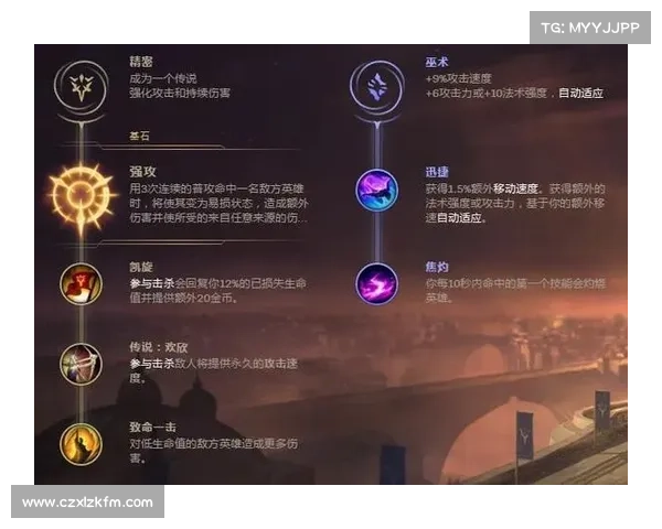 圣枪游侠最佳玩法攻略与技巧分析让你轻松上手成为战场主宰 圣枪游侠最佳玩法攻略与技巧分析让你轻松上手成为战场主宰