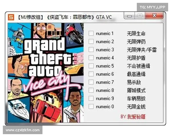 侠盗飞车修改器实用技巧与游戏优化方法全面指南