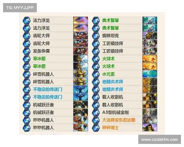 快速提升英雄联盟段位的高效实战技巧与上分策略全面解析