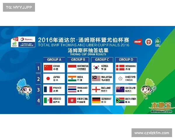 北美洲杯赛全面参与指南助你轻松掌握赛事规则与观赛要点