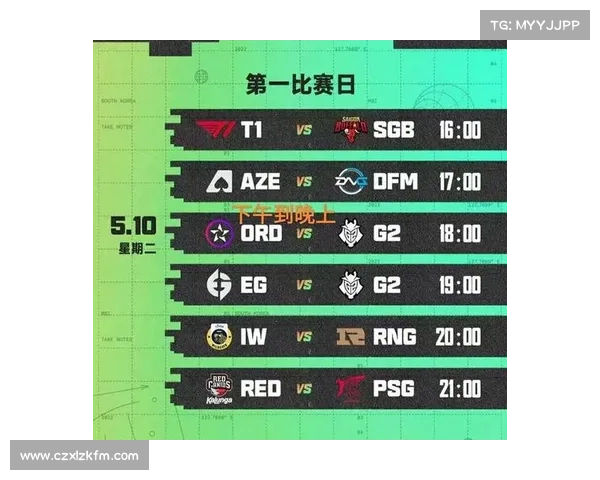 全面梳理澳洲杯最新赛程安排与开赛时间全方位权威深度解析指南
