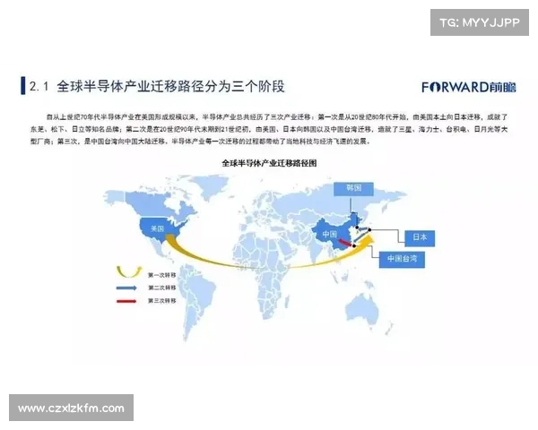 探析澳洲杯作为新兴国际赛事的发展潜力与全球影响力及未来发展路径 探析澳洲杯作为新兴国际赛事的发展潜力与全球影响力及未来发展路径