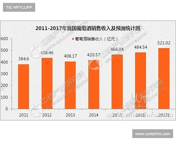 孔德缺阵下的三大挑战与应对策略分析